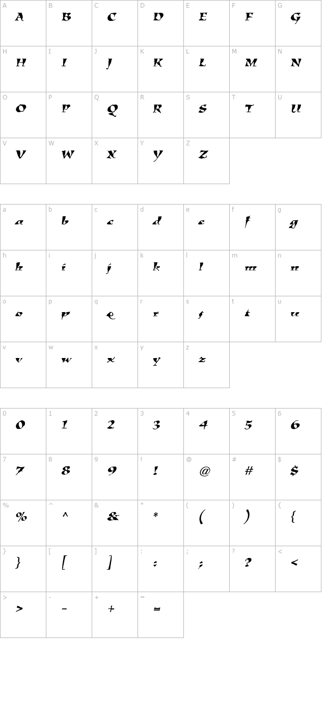 Kigali-Italic character map