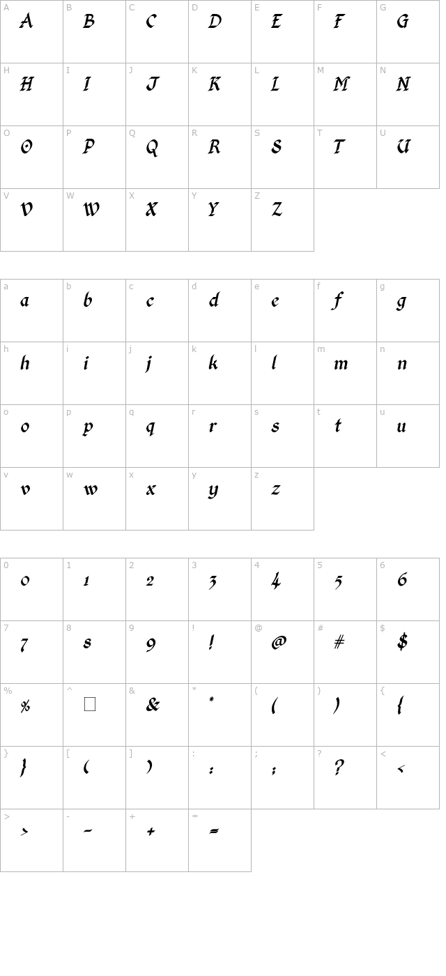 Kingthings Calligraphica Italic character map