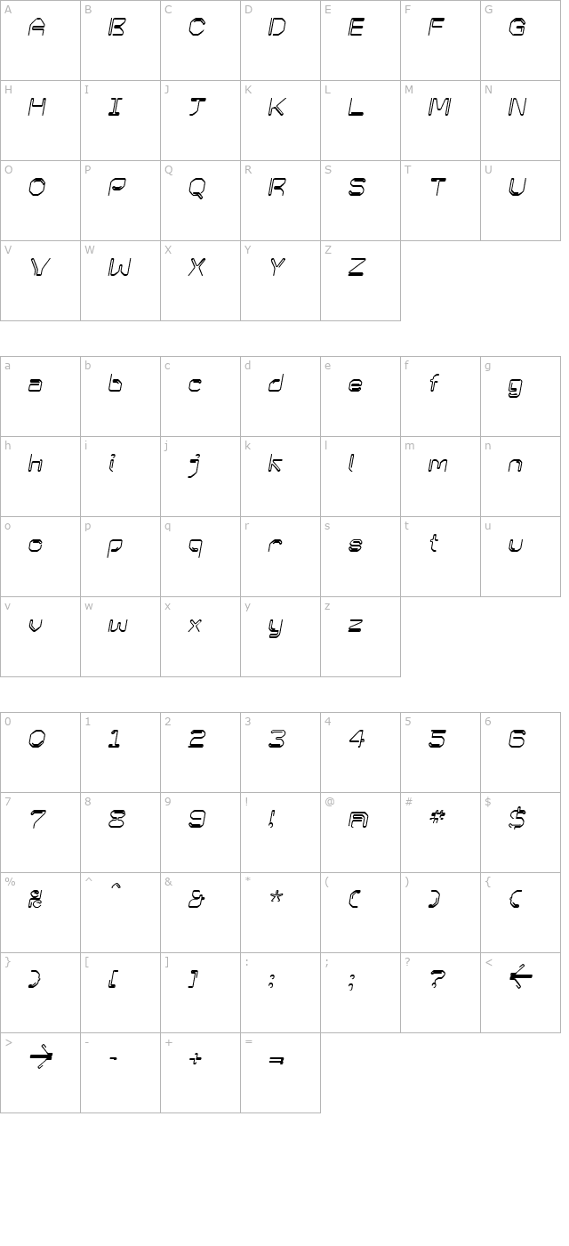 KneeonBold Italic character map