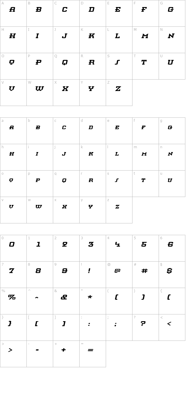 KnomenExtended Italic character map