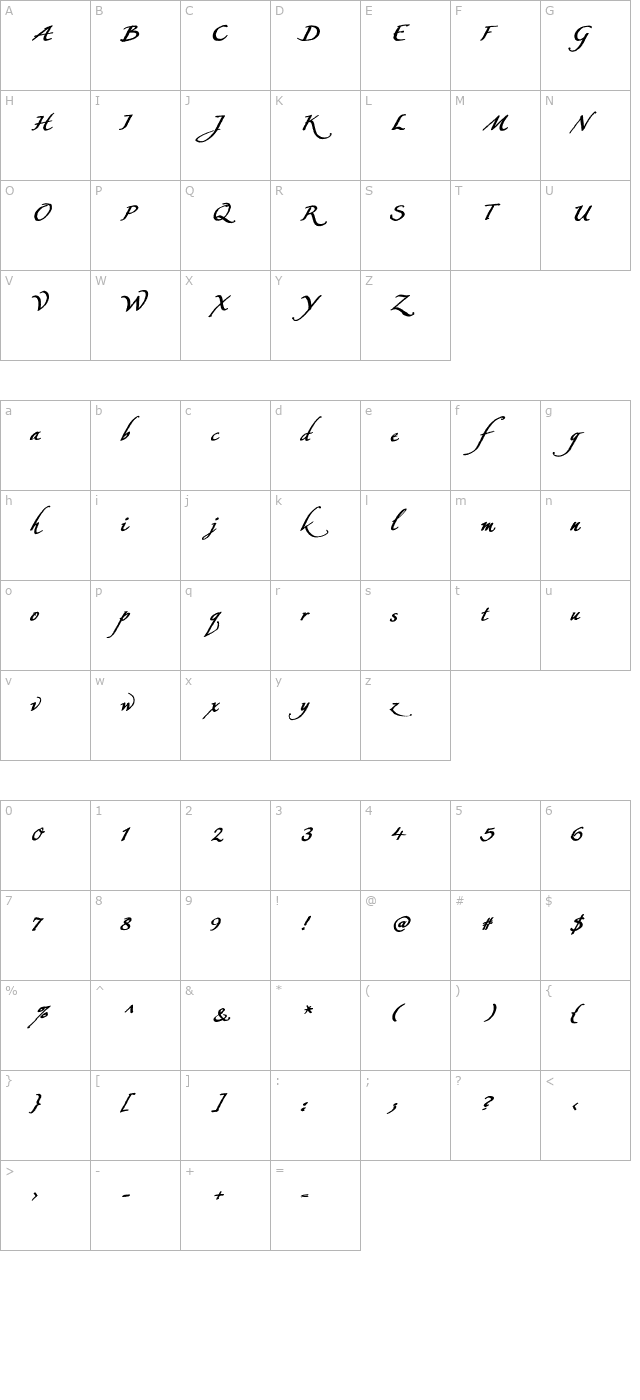 konstantin-forte-aa-pdf character map