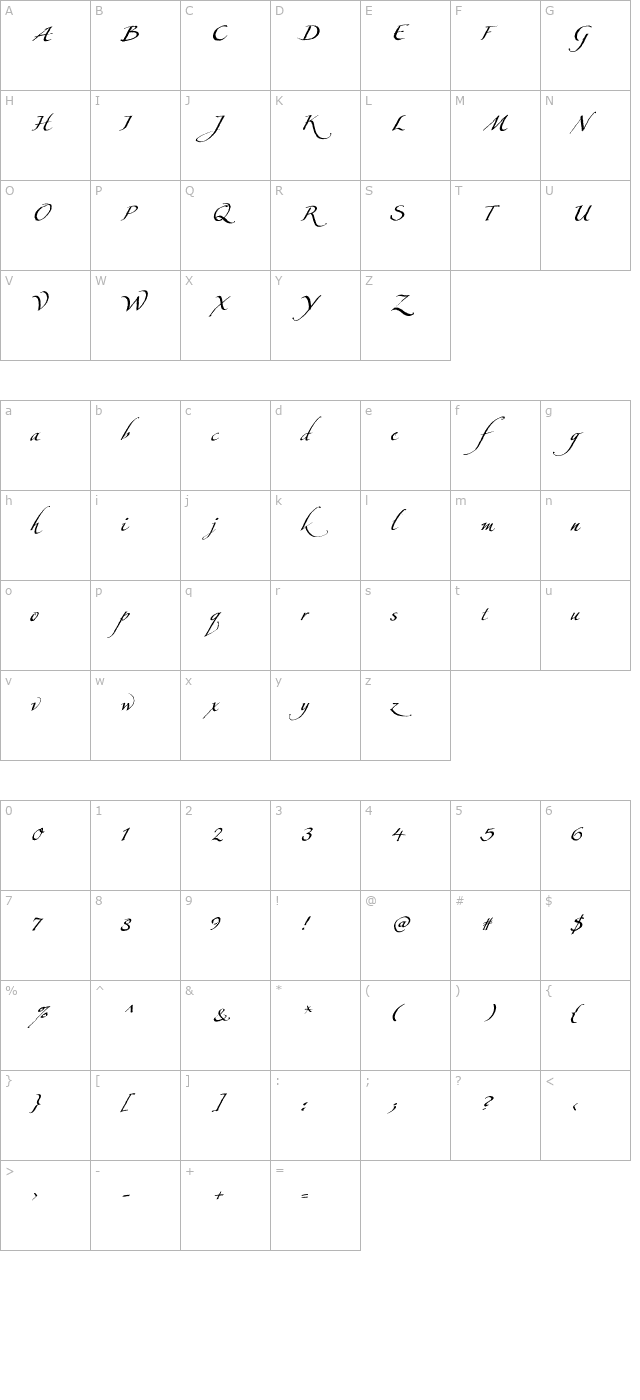 konstantin-script-aa-pdf character map