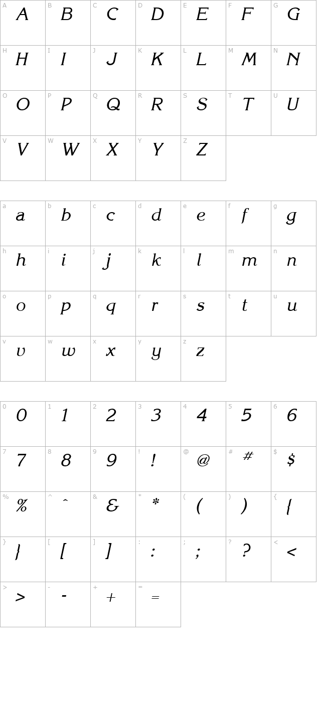 korinna-italic character map