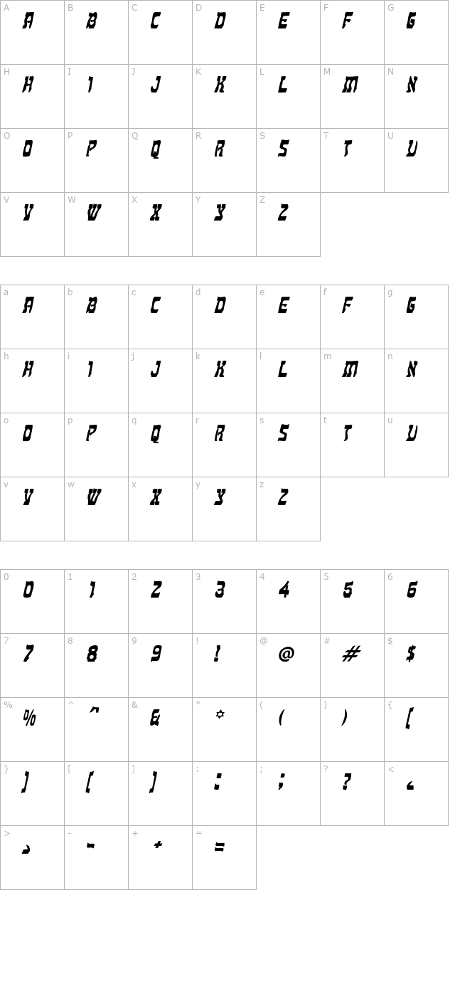 Kosher Bold Italic character map