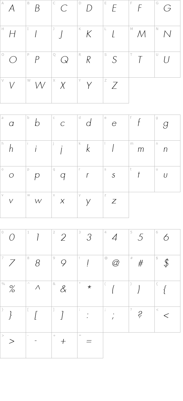 Kudos Light SSi Light Italic character map