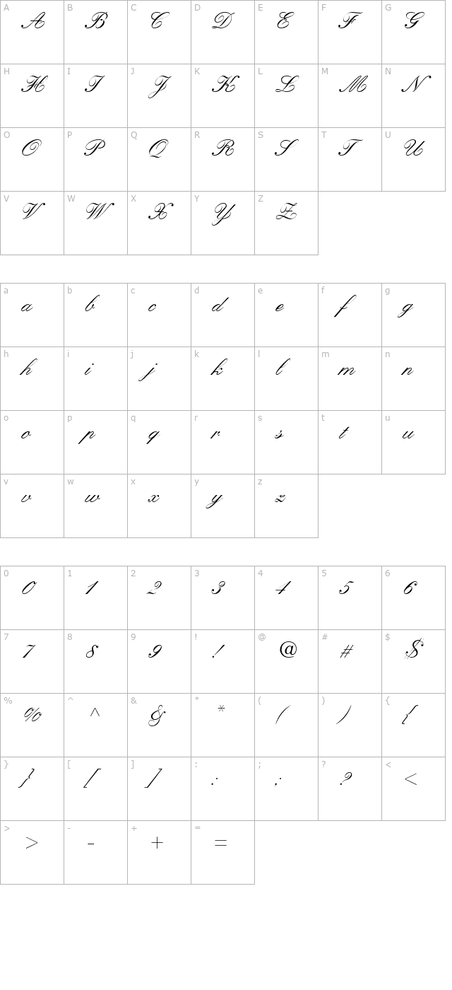 Kuenstler Script Medium character map