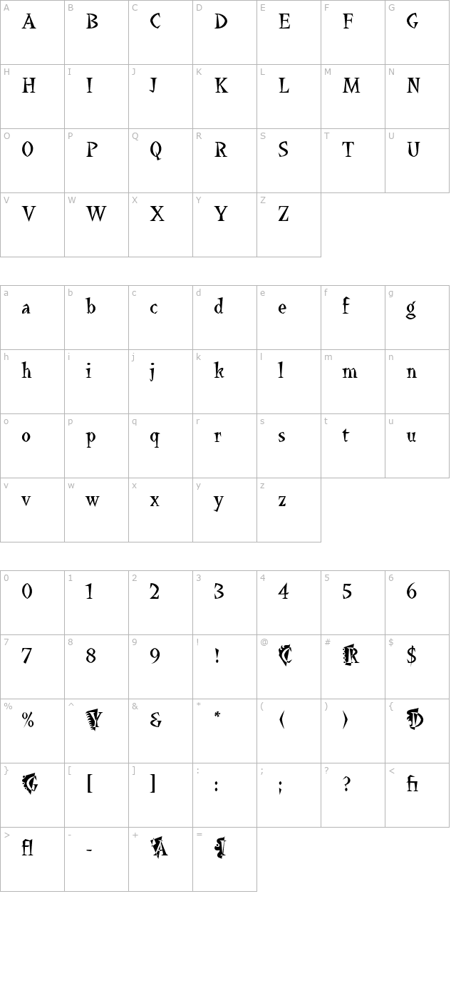 la-bamba-let-plain10 character map