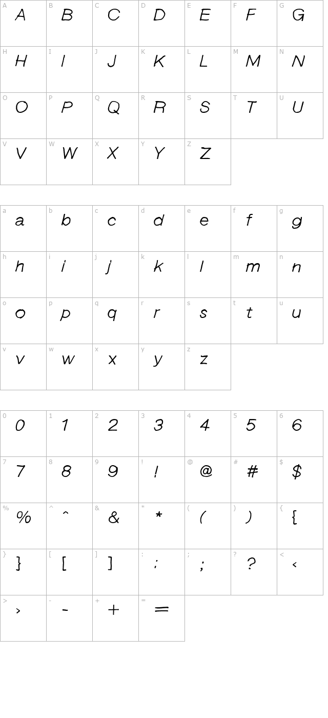 Langer Italic character map