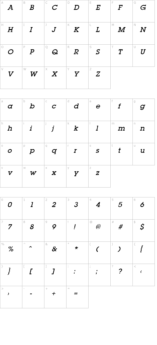 Lapland Demi-bold Italic character map