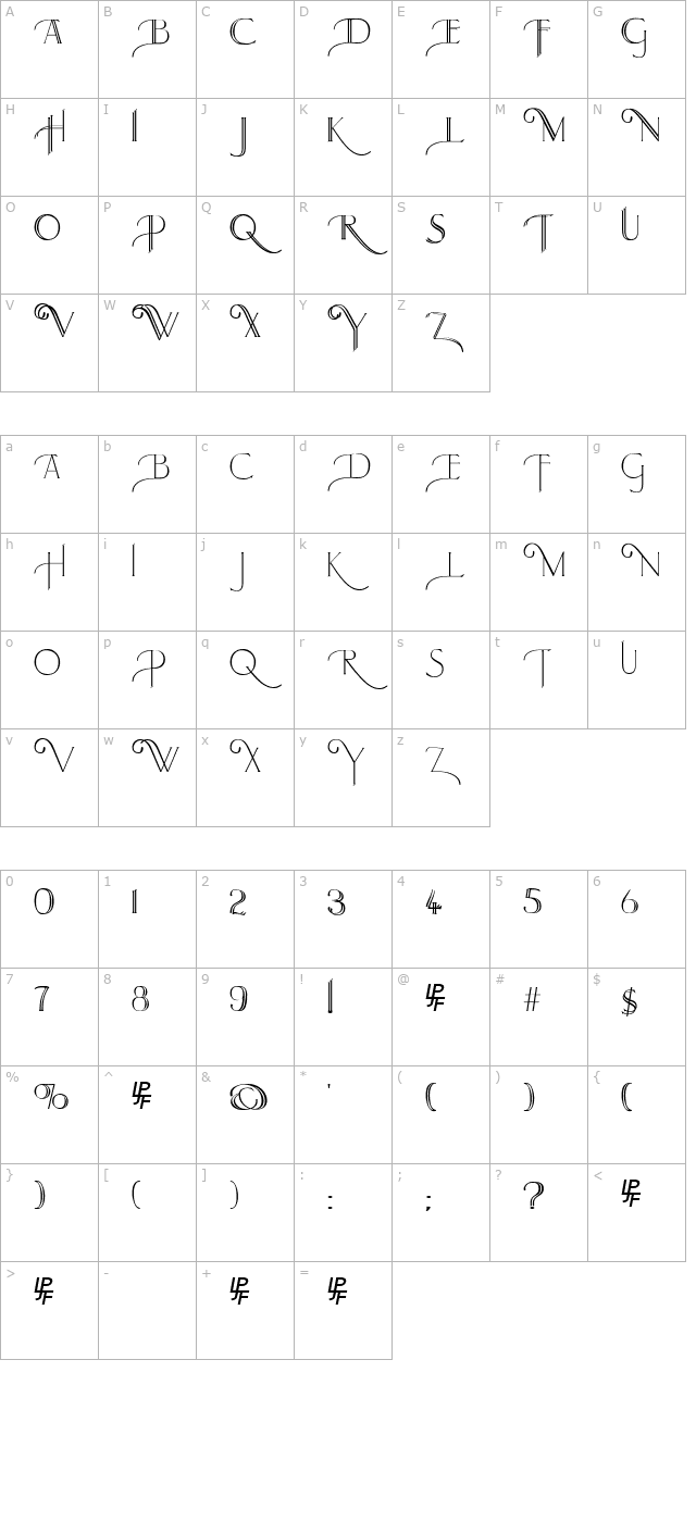 Larkin Capitals character map