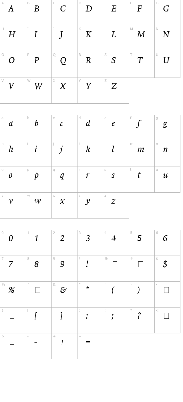 lexicon-no1-italic-a-tab character map