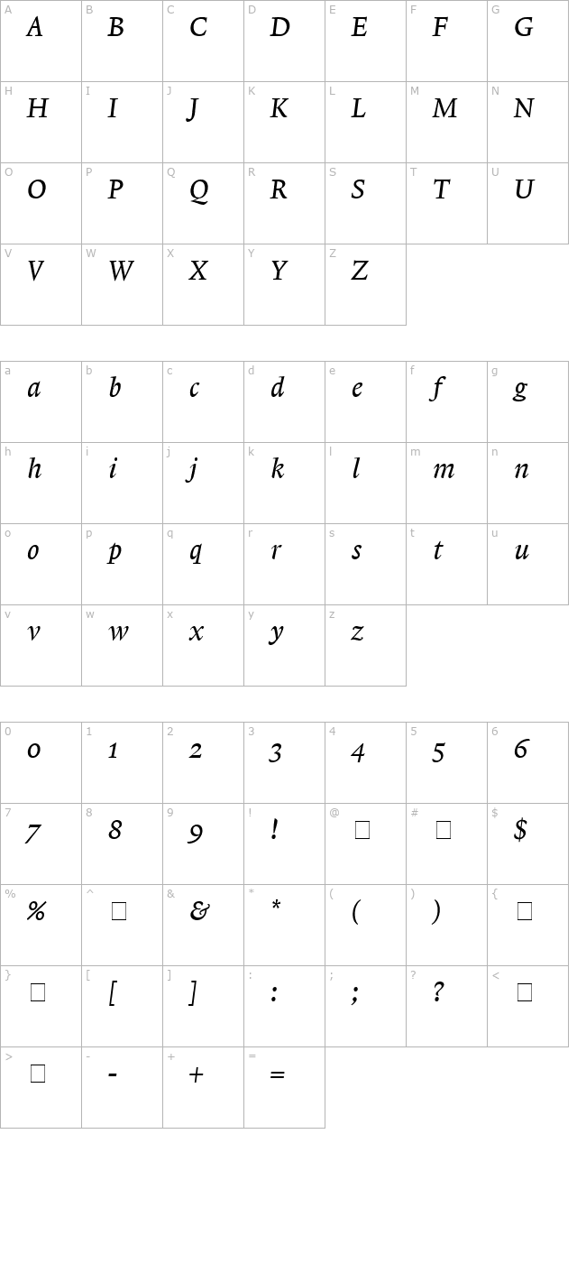 Lexicon No1 Italic A Txt character map