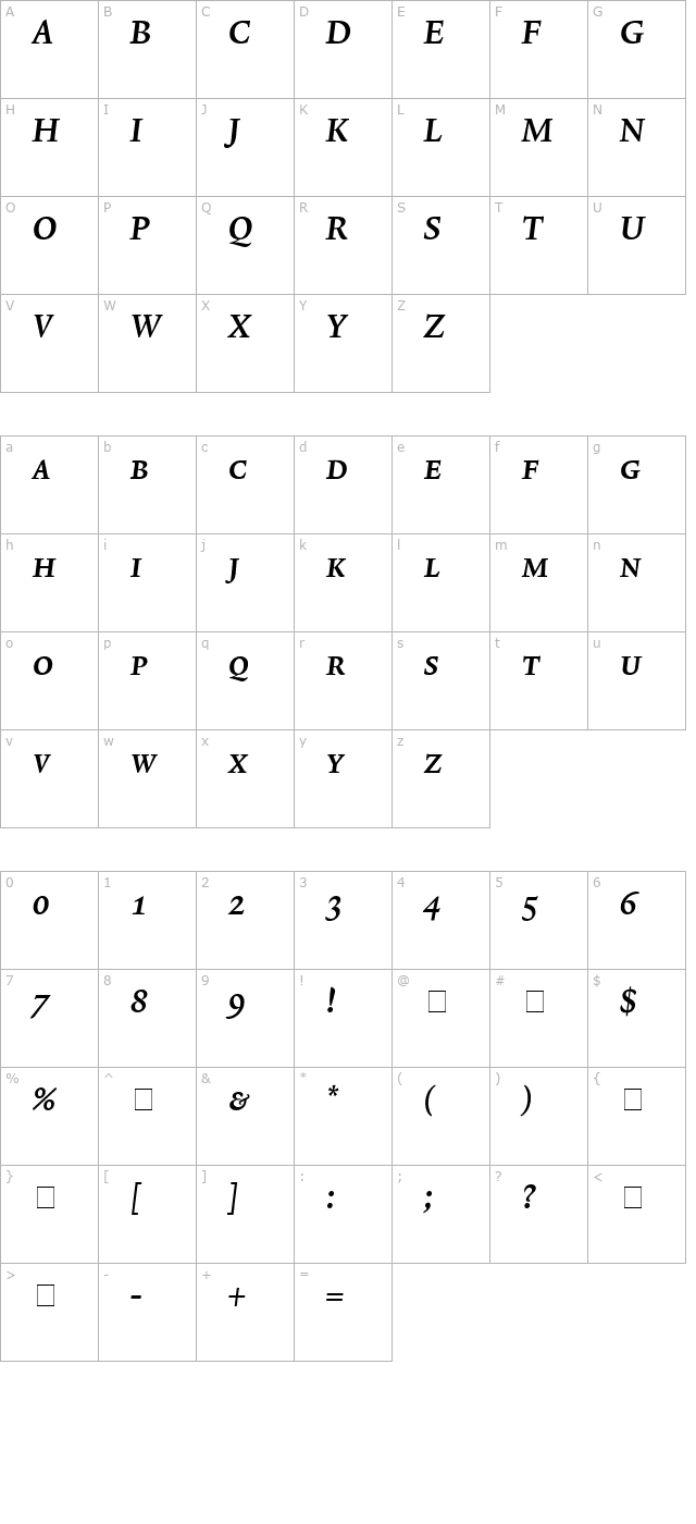 Lexicon No1 Italic C Exp character map