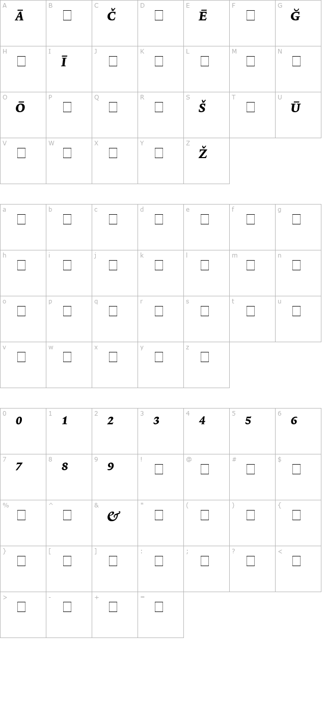 Lexicon No1 Italic D Pi character map