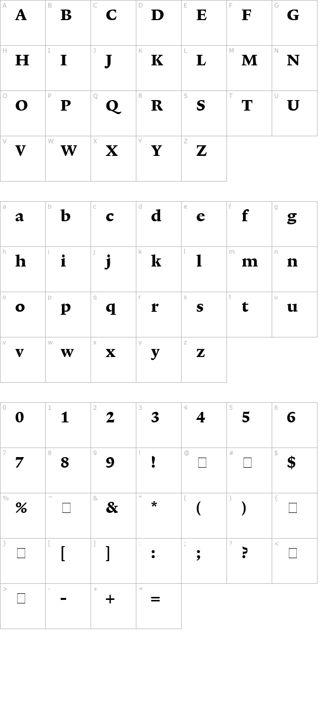 Lexicon No1 Roman E Tab character map