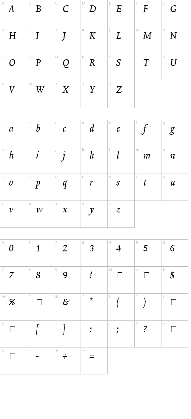 lexicon-no2-italic-a-tab character map