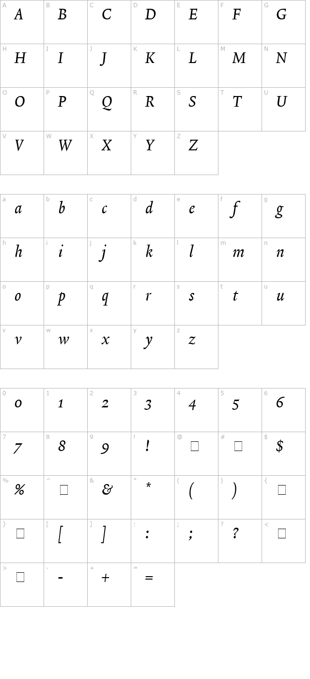 Lexicon No2 Italic A Txt character map