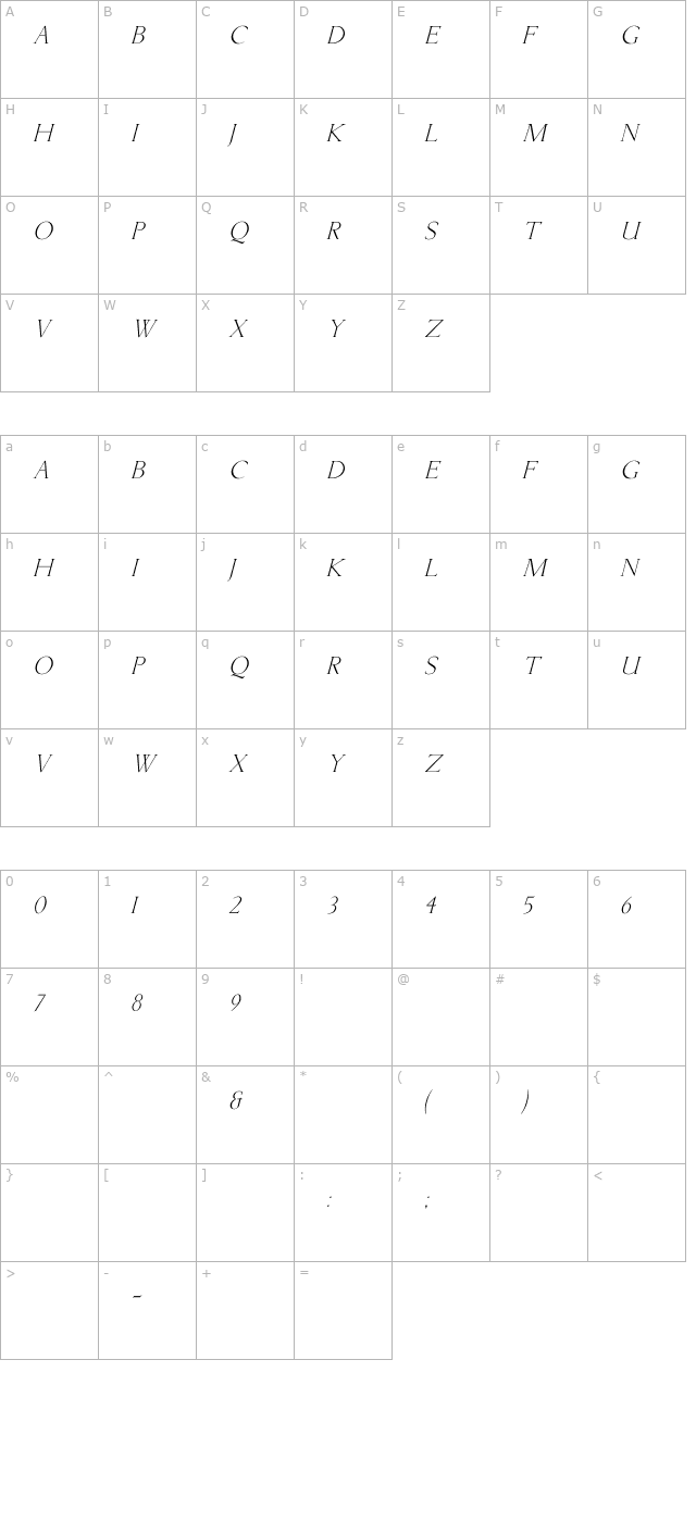 Lichtner Italic character map