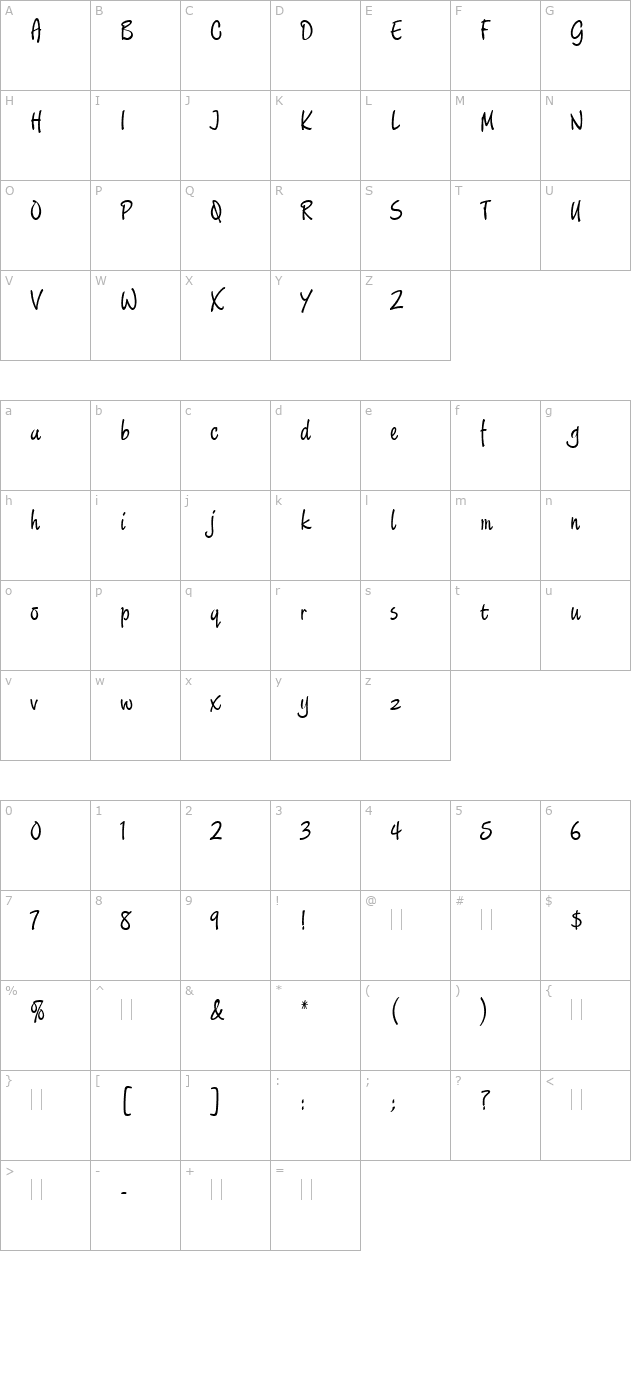 Limehouse Script Plain character map
