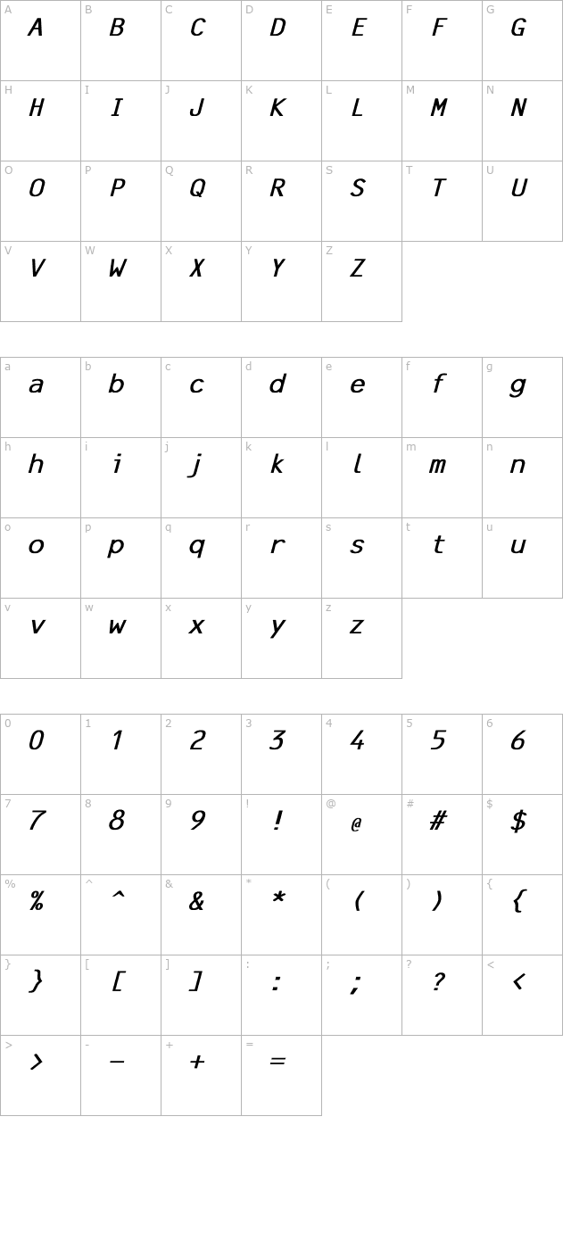 Line Printer Bold Italic character map