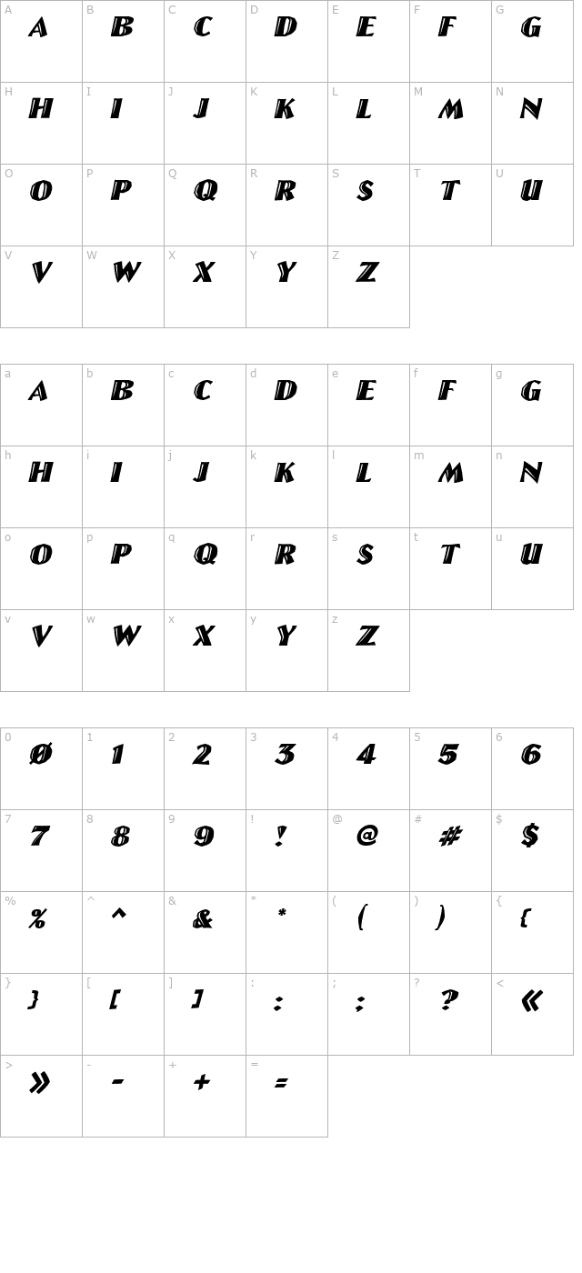 LinoLetterCut Italic character map