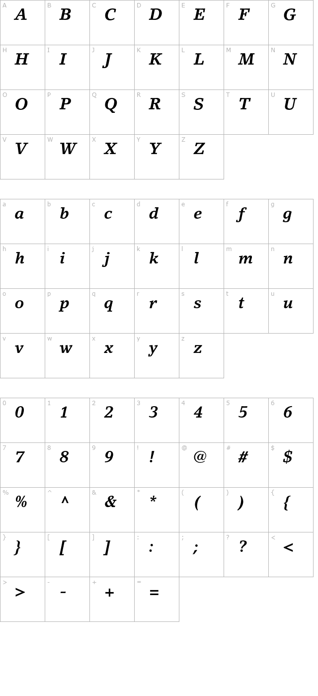 LinoLetterStd-BoldItalic character map