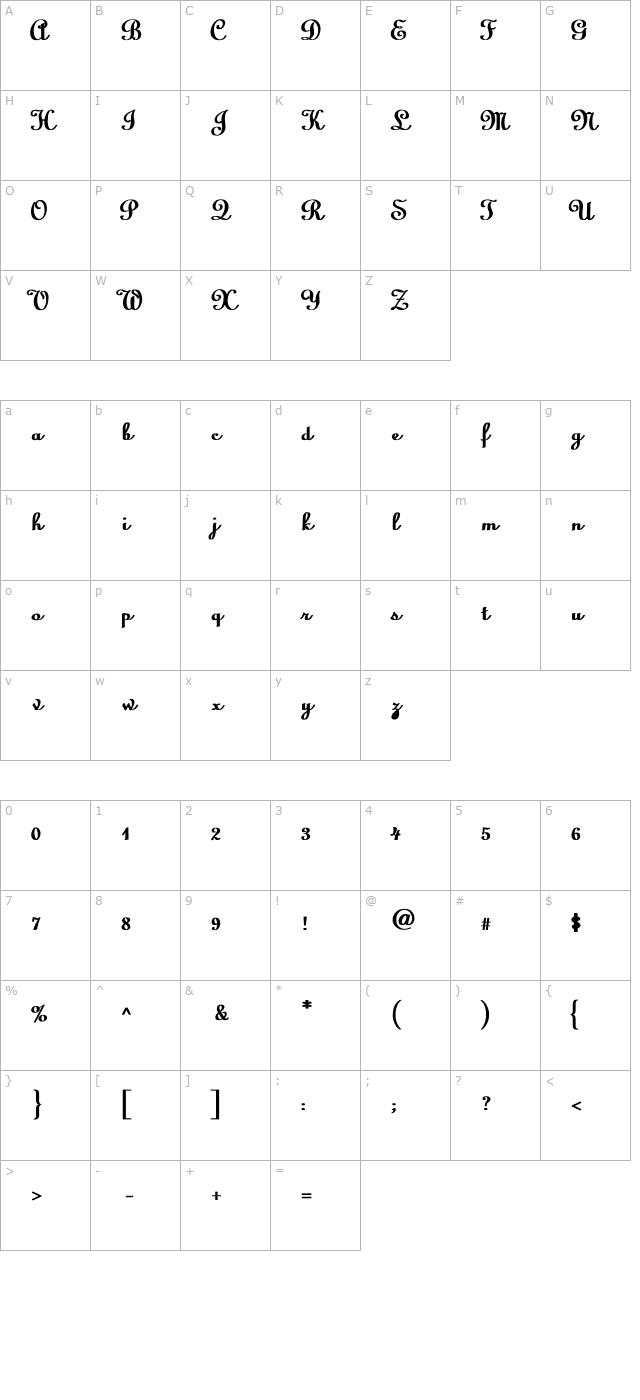 Linoscript Bold character map