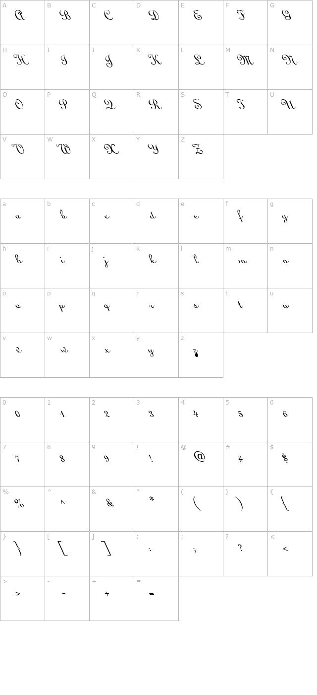 Linoscript Leftie character map
