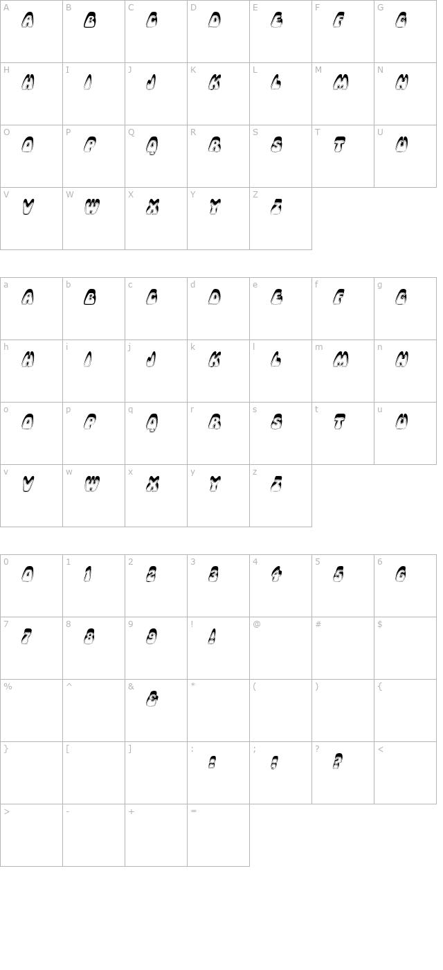 LoppDisplay Italic character map