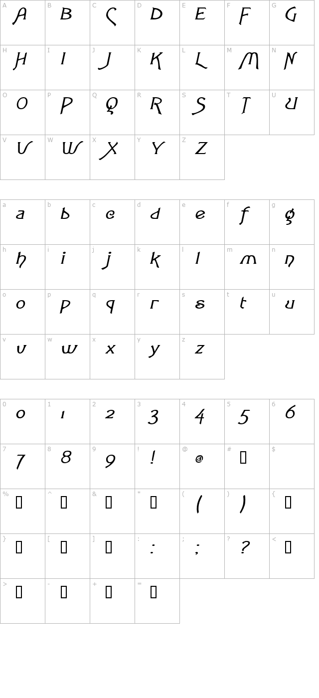 LoveLettersExtended Italic character map
