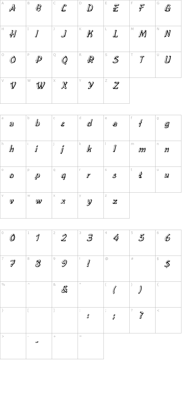 LowEa Italic character map