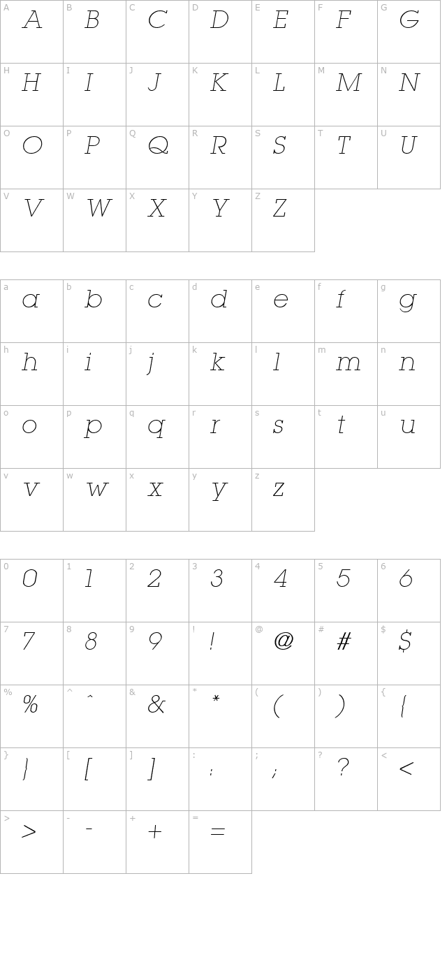 Lubalin Graph XLight Italic character map