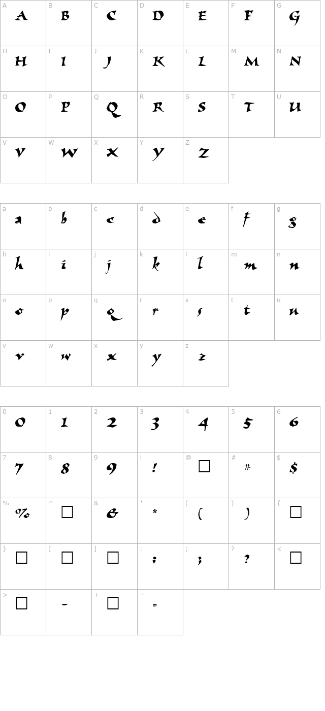 lubljana-script character map