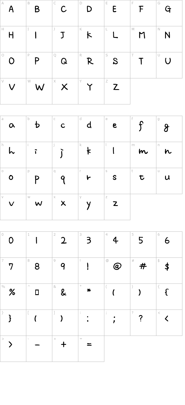 m script Two DemiBold character map