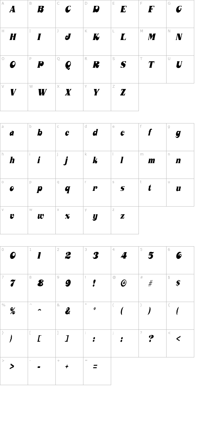 mahaney-italic character map