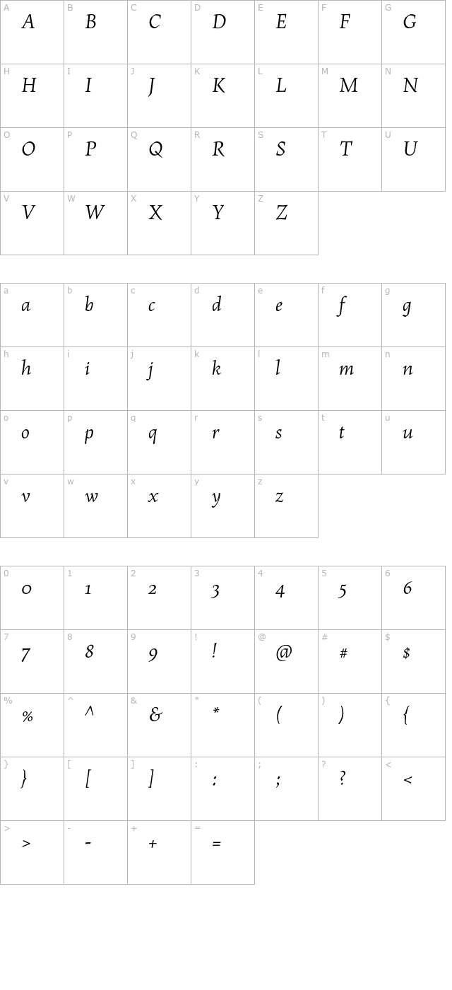 MaiolaPro-Italic character map