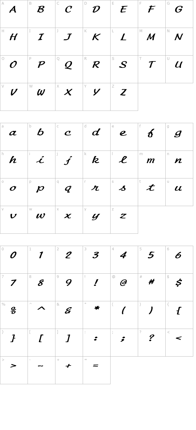 Manuscript Extended BoldItalic character map