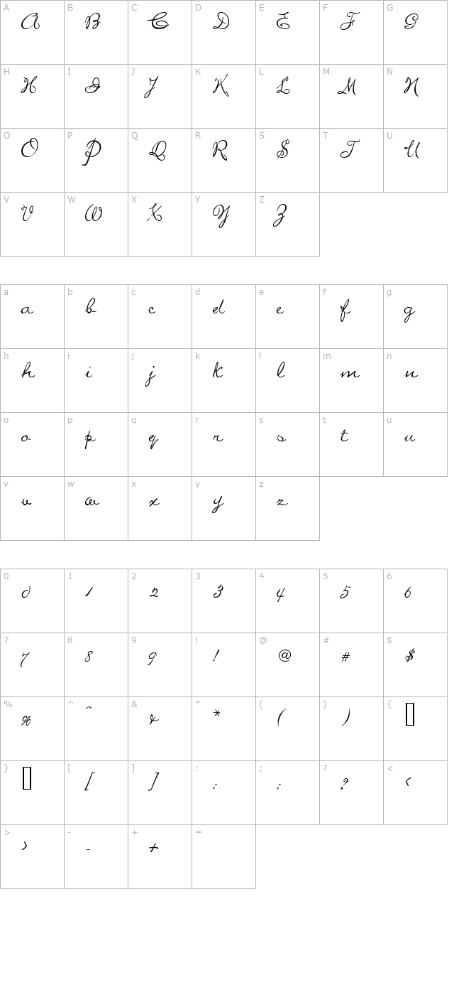 Manuscript Normal character map