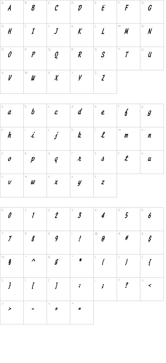 Manuscript Thin BoldItalic character map