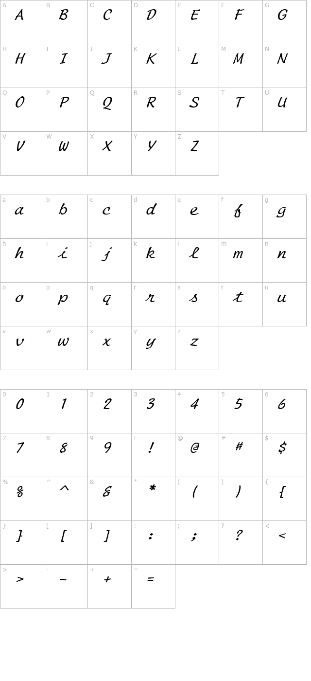 Manuscript Wide Italic character map
