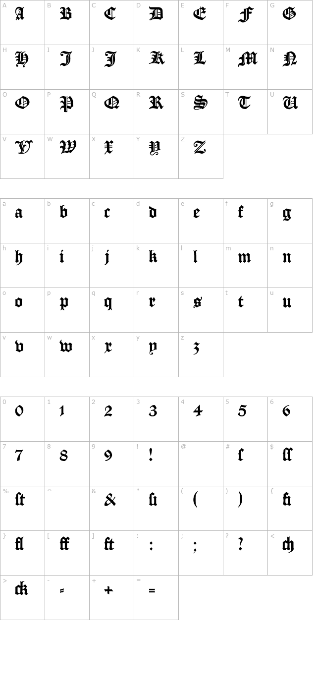 Manuskript Gotisch character map