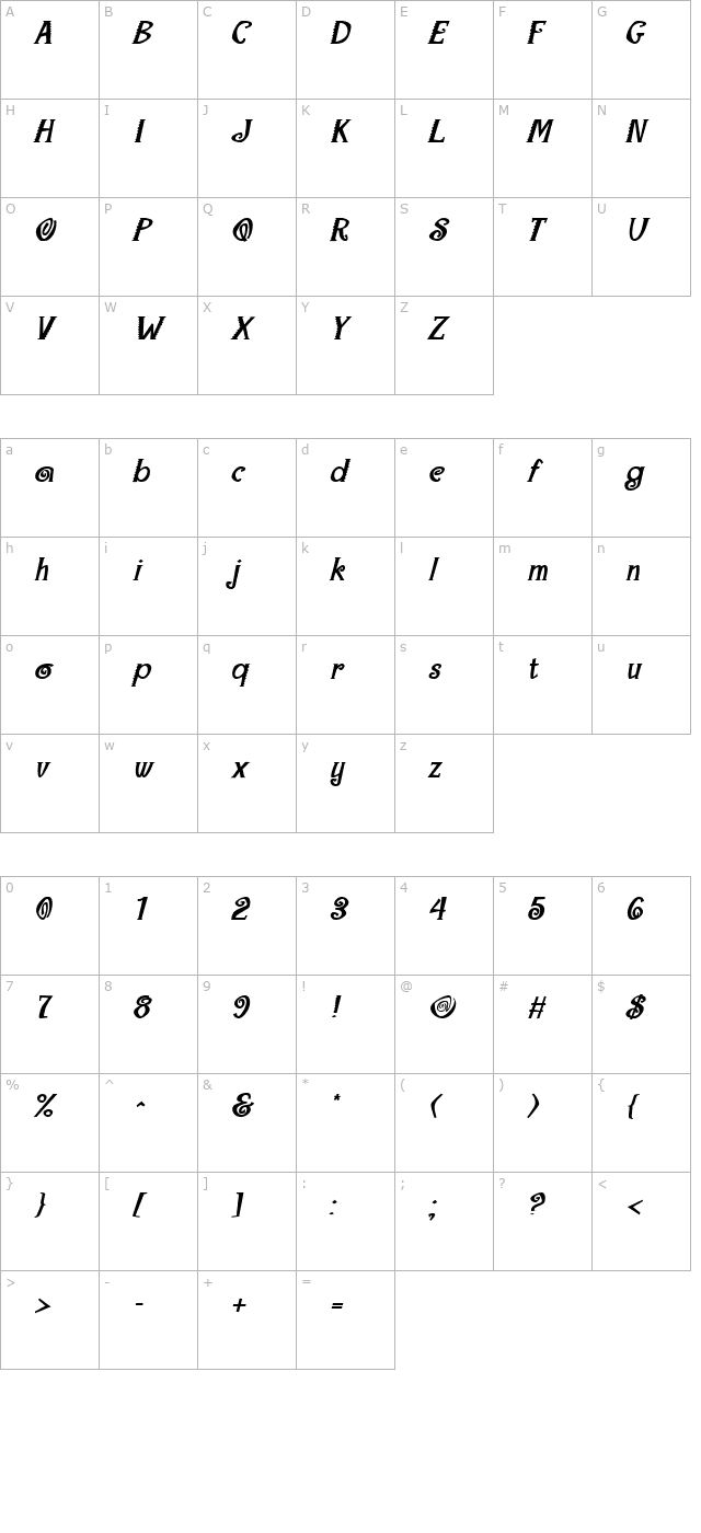 Maraca Extrabold Italic character map