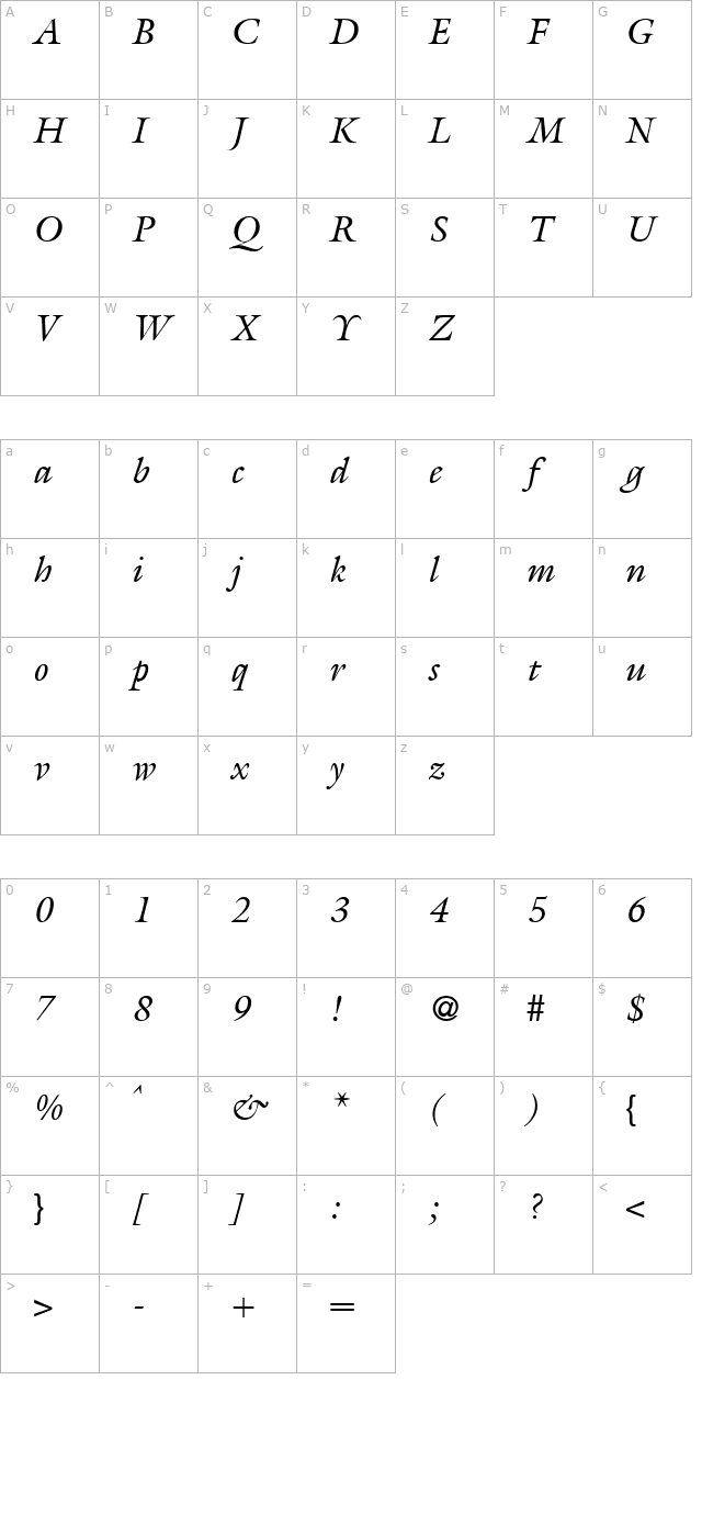 Matthew-RegularItalic character map