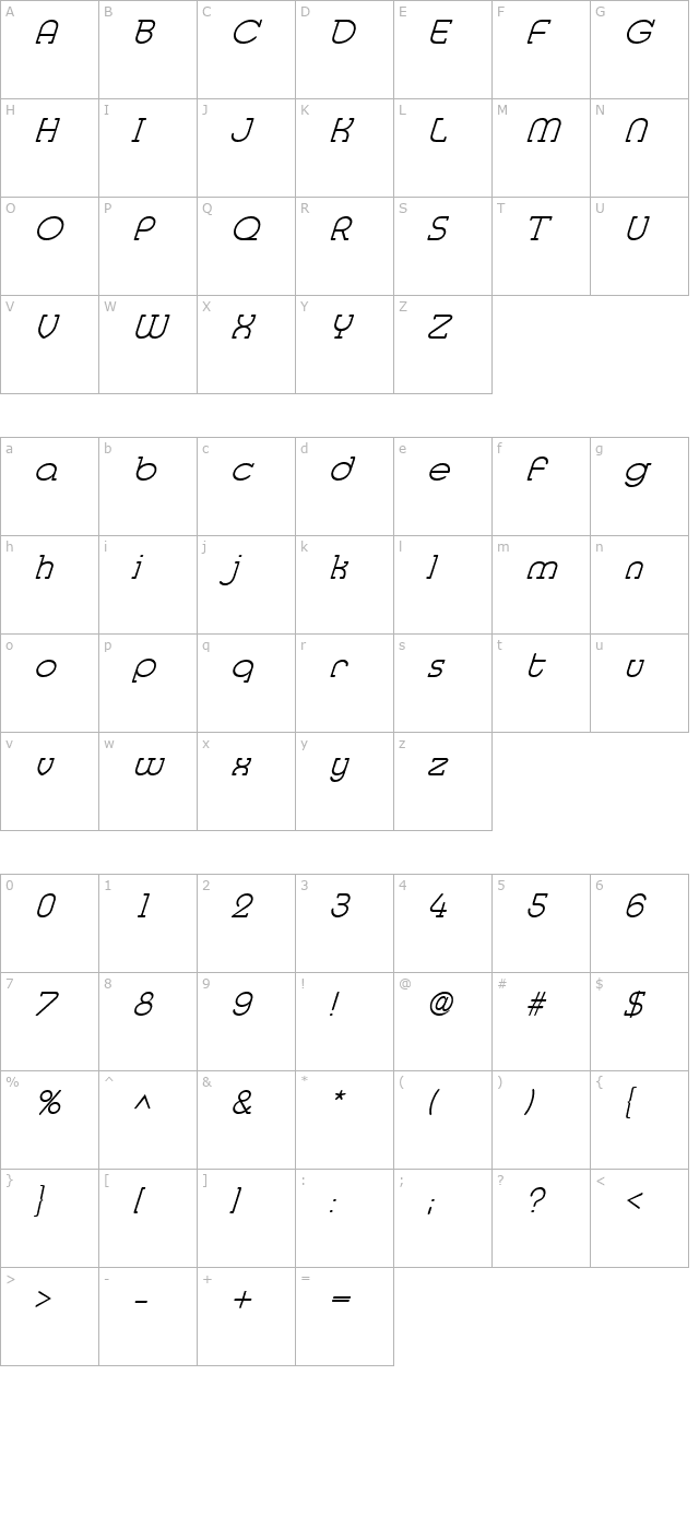 MedflyLight Italic character map