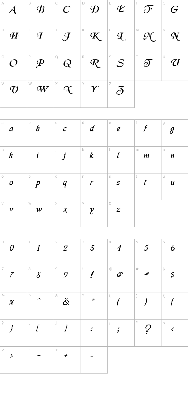 Merced Italic character map