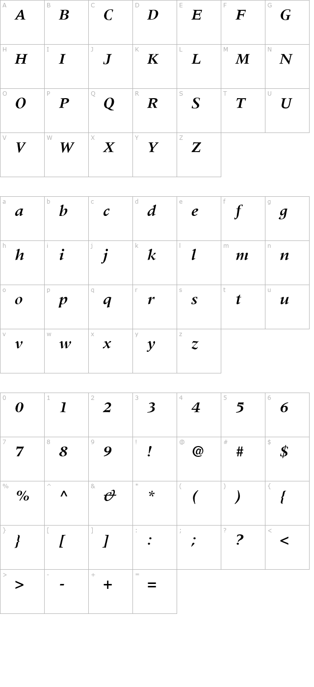 Meridien-Bold Italic character map