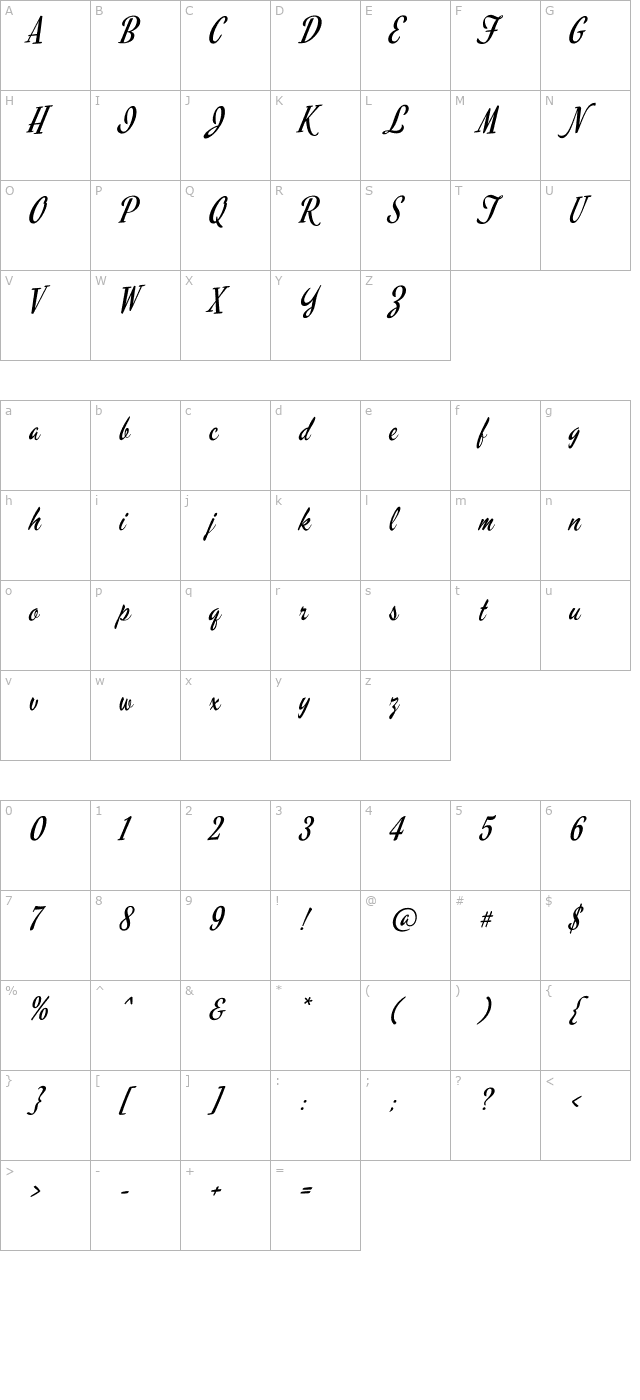 mervale-script character map