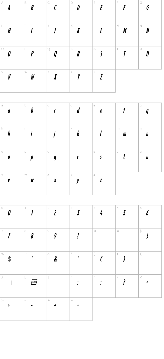 Merz Irregular Italic character map