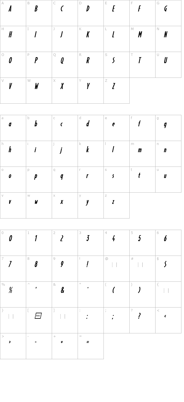 Merz Italic character map