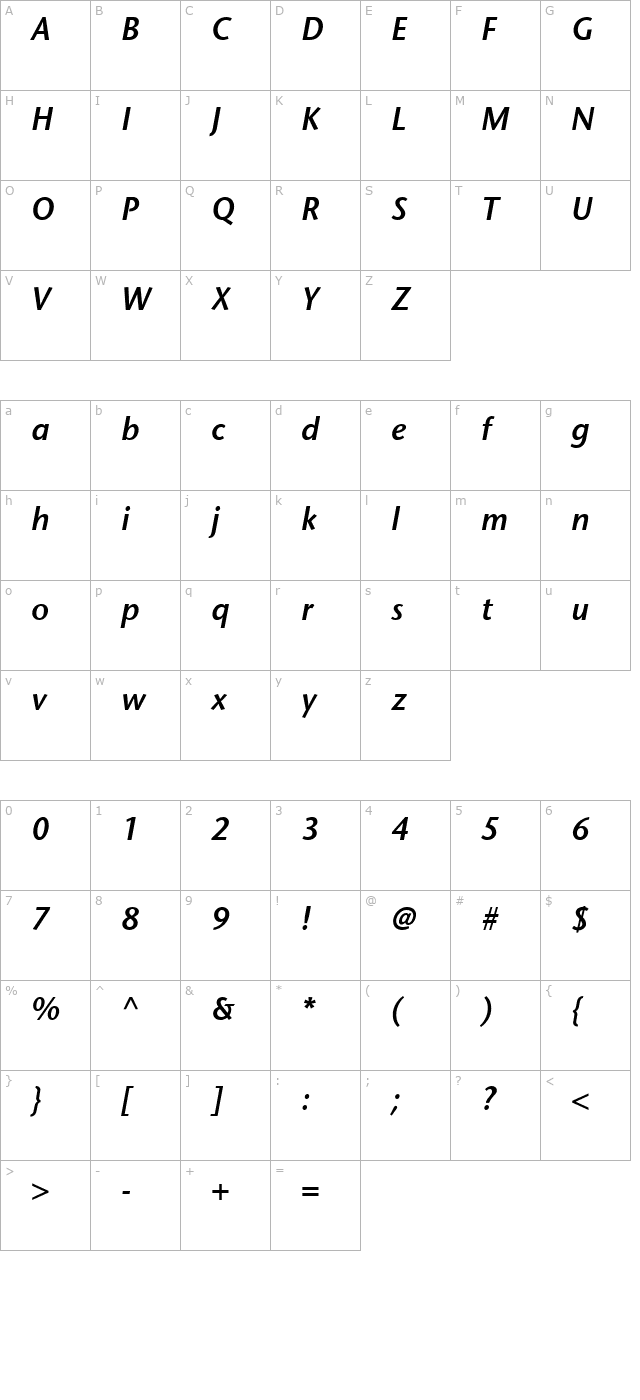 Mesouran Sans SSi Semi Bold Italic character map